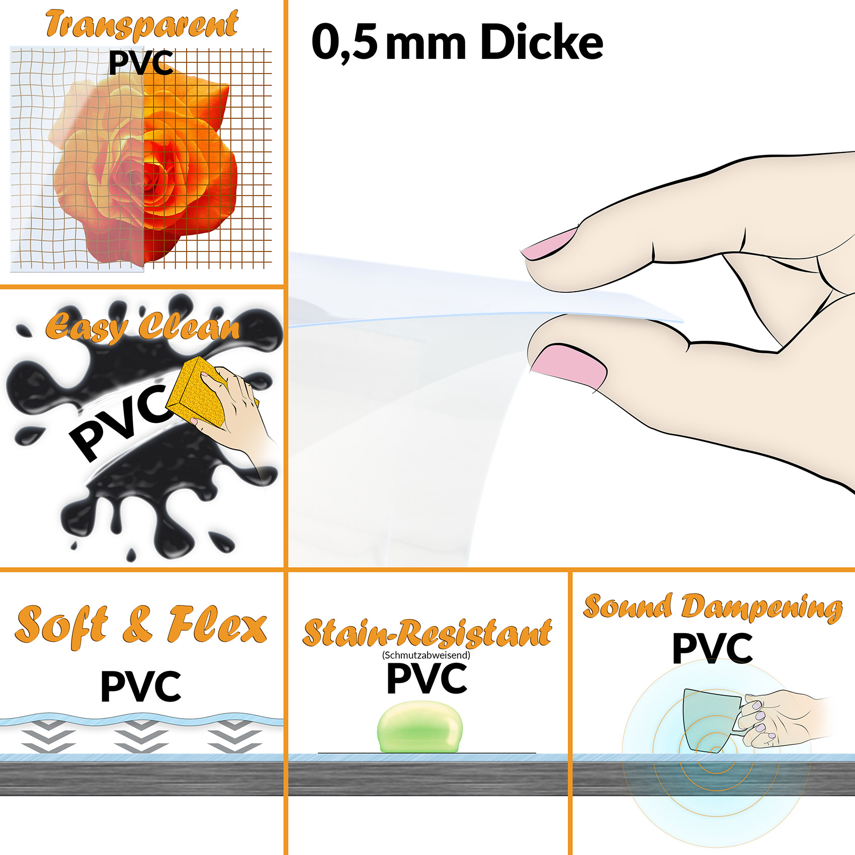Transparente Tischdecke - 0,5mm online kaufen