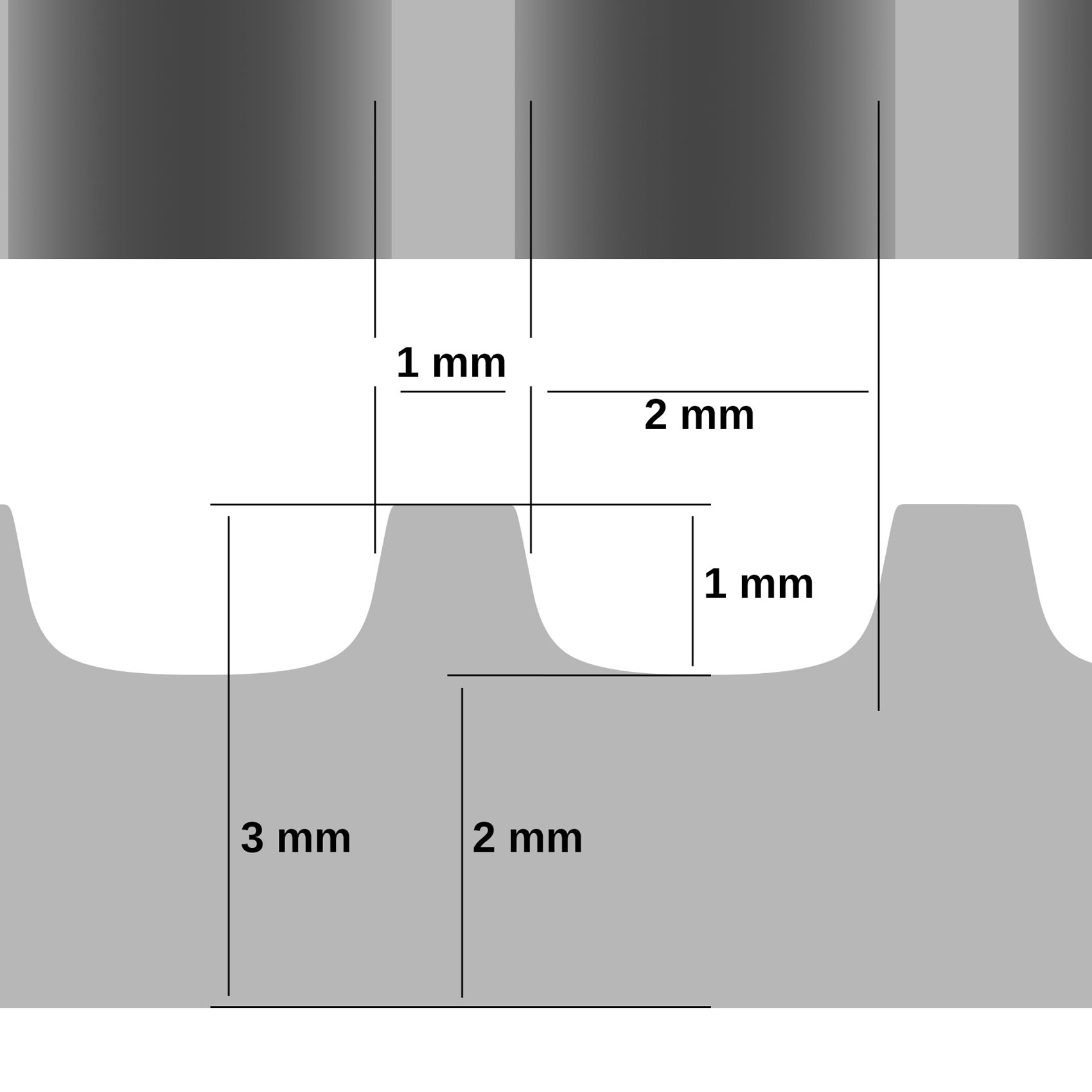 Gummimatte Meterware Feinriefenmatte - 3mm