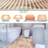 Badematte Weichschaummatte Bad Karo Braun Breite 80cm Badvorleger Meterware