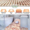 Badematte Weichschaummatte Bad Schaummatte Karo Braun Breite 130cm Badvorleger Meterware