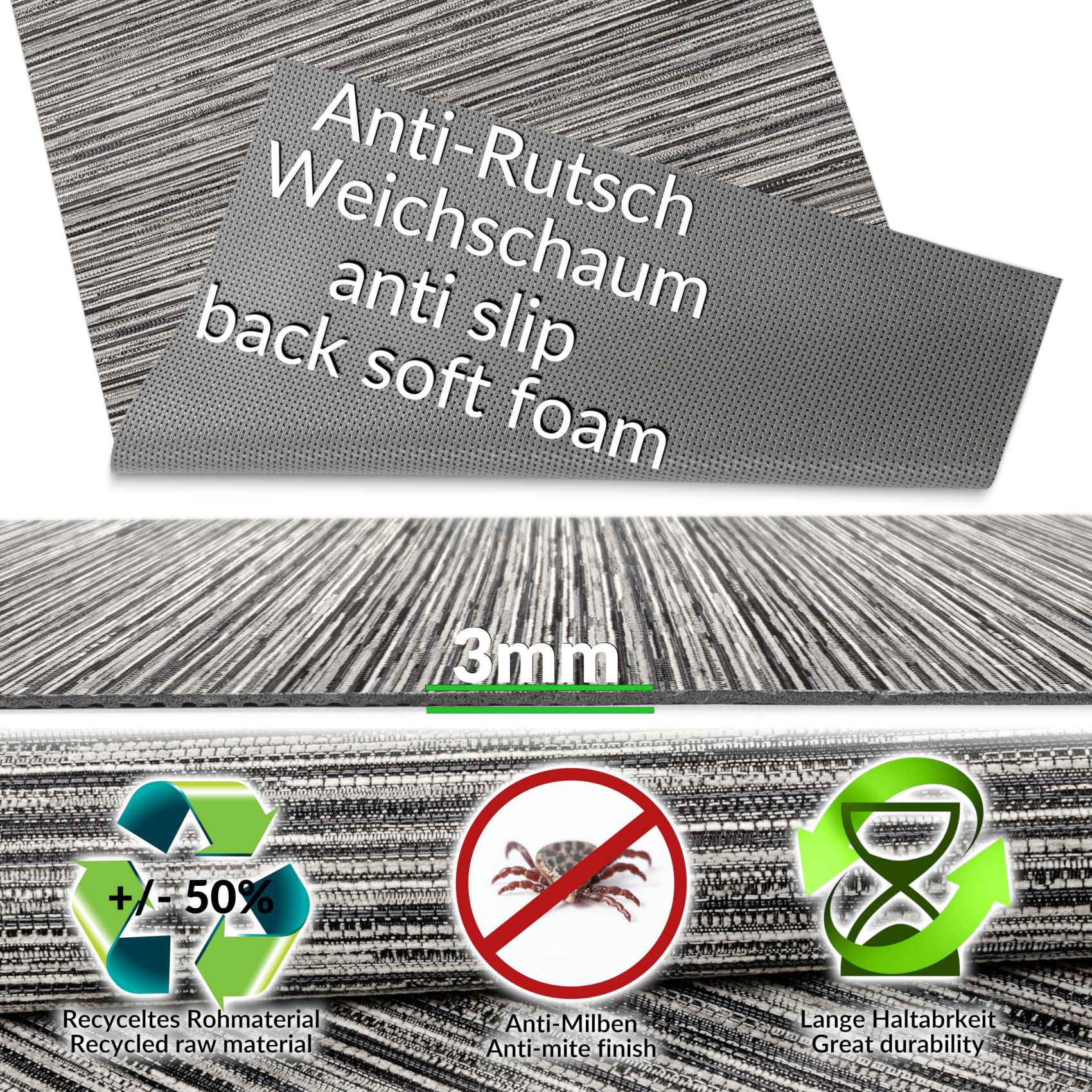 Unterlage mit Anti-Rutsch-Effekt - Glue