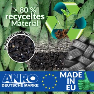 Antivibrationsmatte Bautenschutzmatte Antirutschmatte Gummigranulat Stärke 2cm Stark – 120x80cm / 80x60cm / 60x60cm