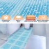 Weichschaummatte Badematte rutschfest Badvorleger Meterware Antirutschmatte Therme 65cm
