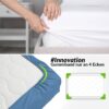 Spannbettlaken Bettlaken Spannbetttuch Spannbetttücher 4 Größen Blau