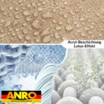 Tischdecke abwaschbar Tischtuch Tischwäsche Gartentischdecke Stofftischdecke Leinenoptik Baumwolle Leinen Uni Natur