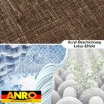 Tischdecke abwaschbar Tischtuch Tischwäsche Gartentischdecke Stofftischdecke Leinenoptik Baumwolle Leinen Uni Schoko