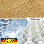 Tischdecke abwaschbar Tischtuch Tischwäsche Gartentischdecke Stofftischdecke Leinenoptik Baumwolle Leinen Uni Senf