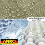 Tischdecke abwaschbar Tischtuch Tischwäsche Gartentischdecke Stofftischdecke Leinenoptik Baumwolle Leinen Uni Olive