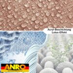 Tischdecke abwaschbar Tischtuch Tischwäsche Gartentischdecke Stofftischdecke Leinenoptik Baumwolle Leinen Uni Rot