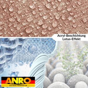 Tischdecke abwaschbar Tischtuch Tischwäsche Gartentischdecke Stofftischdecke Leinenoptik Baumwolle Leinen Uni Rot