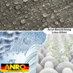 Tischdecke abwaschbar Tischtuch Tischwäsche Gartentischdecke Stofftischdecke Leinenoptik Baumwolle Leinen Uni Anthrazit