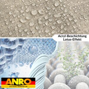 Tischdecke abwaschbar Tischtuch Tischwäsche Gartentischdecke Stofftischdecke Leinenoptik Baumwolle Leinen Uni Grau