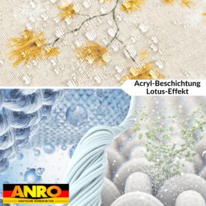 Tischdecke abwaschbar Tischtuch Tischwäsche Gartentischdecke Stofftischdecke Baumwolle Polyester Callista