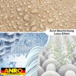 Tischdecke abwaschbar Tischtuch Tischwäsche Gartentischdecke Stofftischdecke Leinenoptik Baumwolle Leinen Uni Sand
