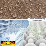 Tischdecke abwaschbar Tischtuch Tischwäsche Gartentischdecke Stofftischdecke Leinenoptik Baumwolle Leinen Uni Schoko