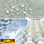 Tischdecke abwaschbar Tischtuch Tischwäsche Gartentischdecke Stofftischdecke Leinenoptik Baumwolle Leinen Uni Blau