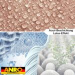 Tischdecke abwaschbar Tischtuch Tischwäsche Gartentischdecke Stofftischdecke Leinenoptik Baumwolle Leinen Uni Rot