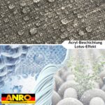 Tischdecke abwaschbar Tischtuch Tischwäsche Gartentischdecke Stofftischdecke Leinenoptik Baumwolle Leinen Uni Anthrazit