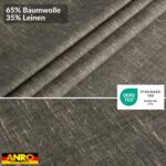 Tischdecke abwaschbar Tischtuch Tischwäsche Gartentischdecke Stofftischdecke Leinenoptik Baumwolle Leinen Uni Anthrazit