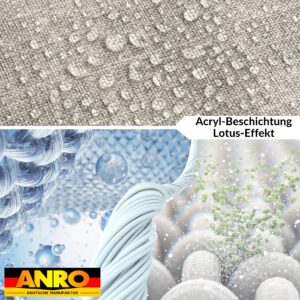 Tischdecke abwaschbar Tischtuch Tischwäsche Gartentischdecke Stofftischdecke Leinenoptik Baumwolle Leinen Uni Grau