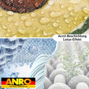 Tischdecke abwaschbar Stofftischdecke Gartentischdecke Textil Tischtuch Tafeldecke Meterware Avocado