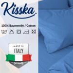 STKISS-BLAU_40