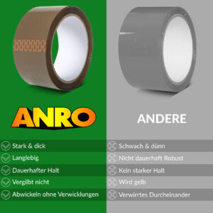 Klebeband Paketband Packband Paketklebeband BOPP 66m x 48mm Braun 6er oder 36er Rollen