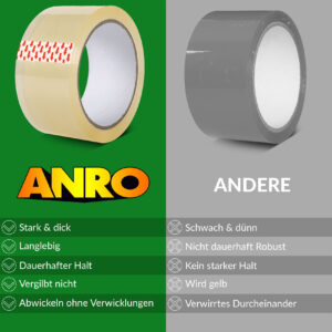Klebeband Paketband Packband BOPP 66m x 48mm Transparent 6er oder 36er Rollen