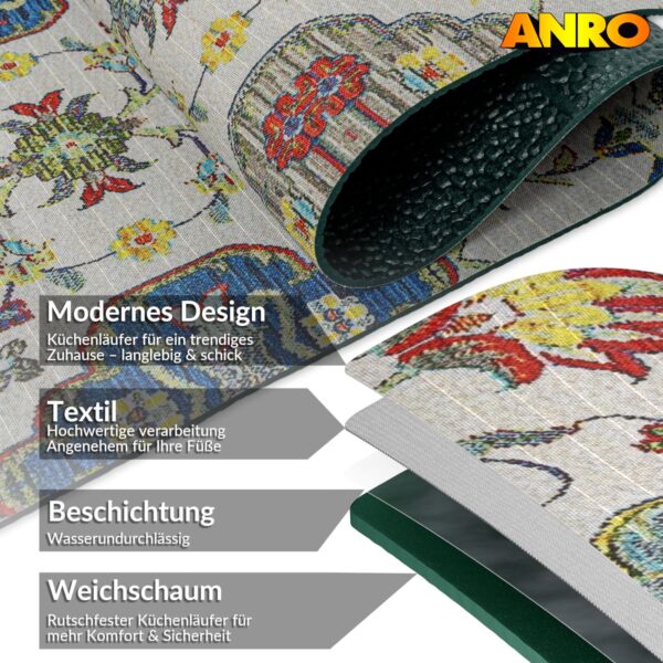 Küchenläufer waschbar Küchenteppich rutschfest Sprinty Vita 52cm Breite