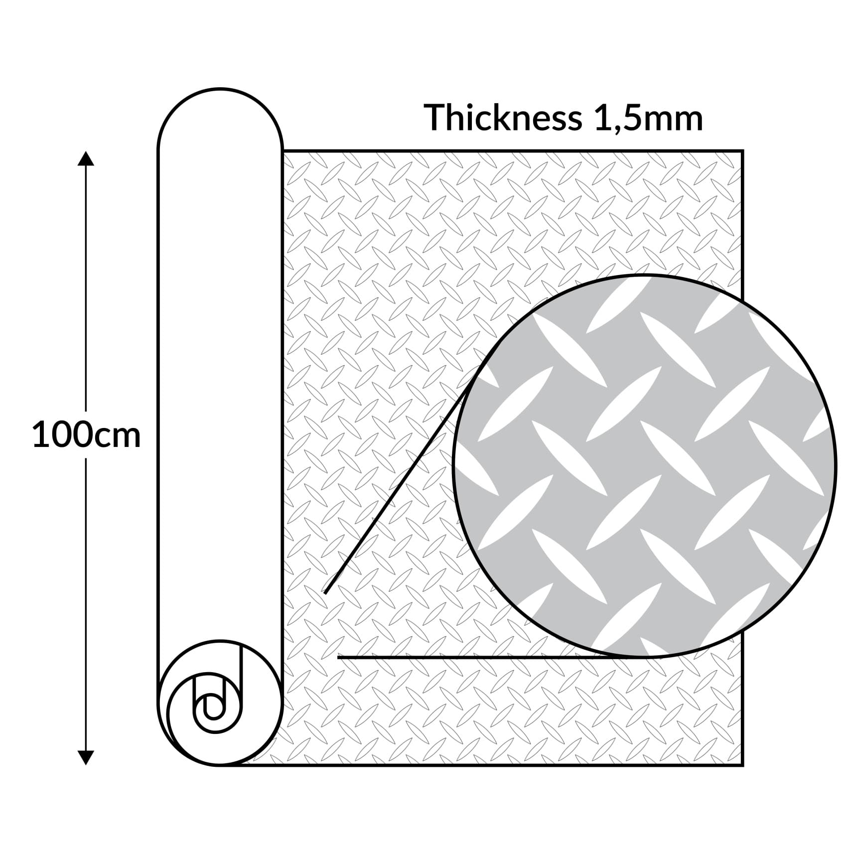 DIO-BLE-size DIO-BLE-size