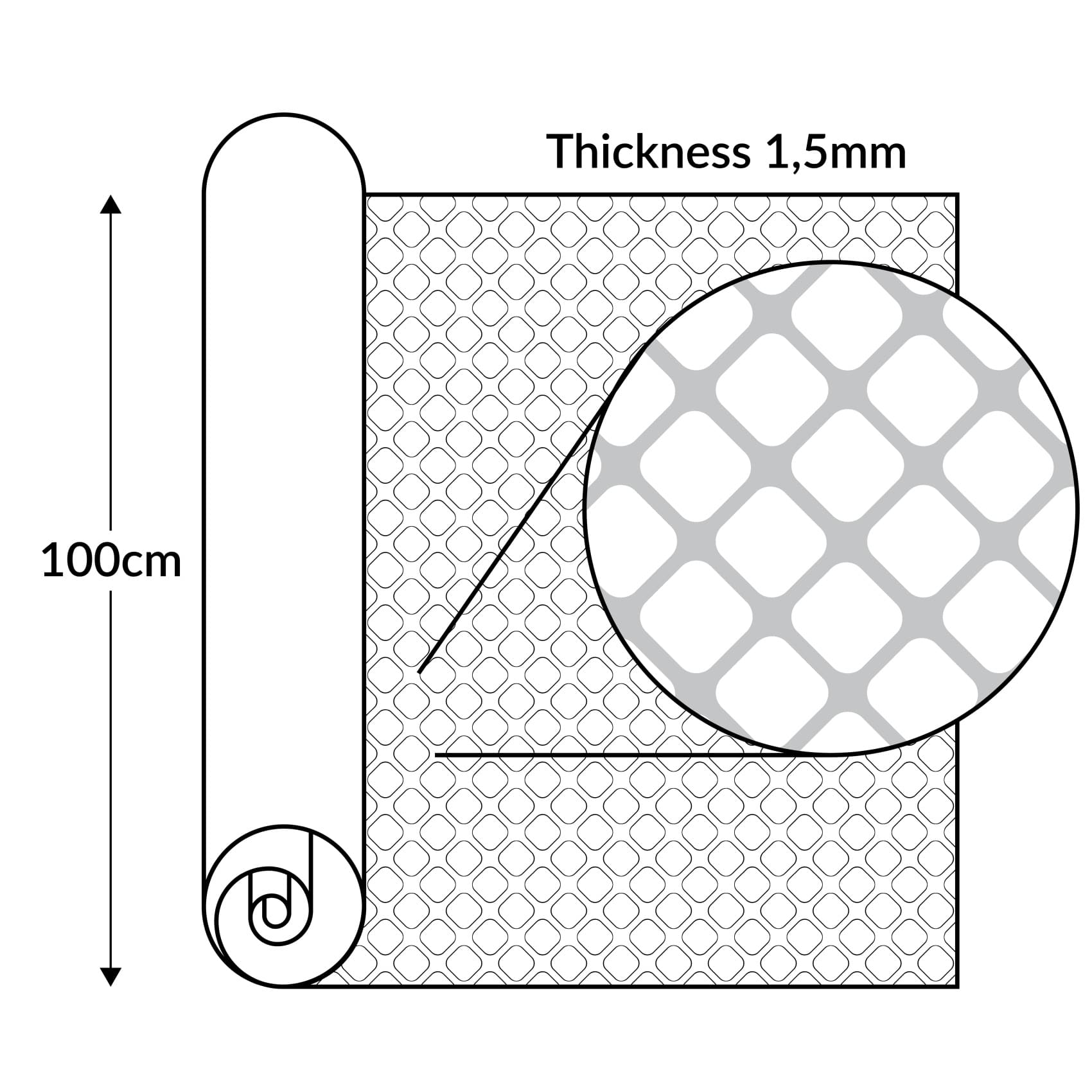 DIO-KAR-size DIO-KAR-size