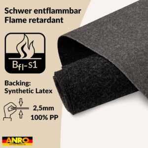 Messeteppich Meterware Eventteppich Teppich Läufer für Messe, Events BFL-S1 Anthrazit