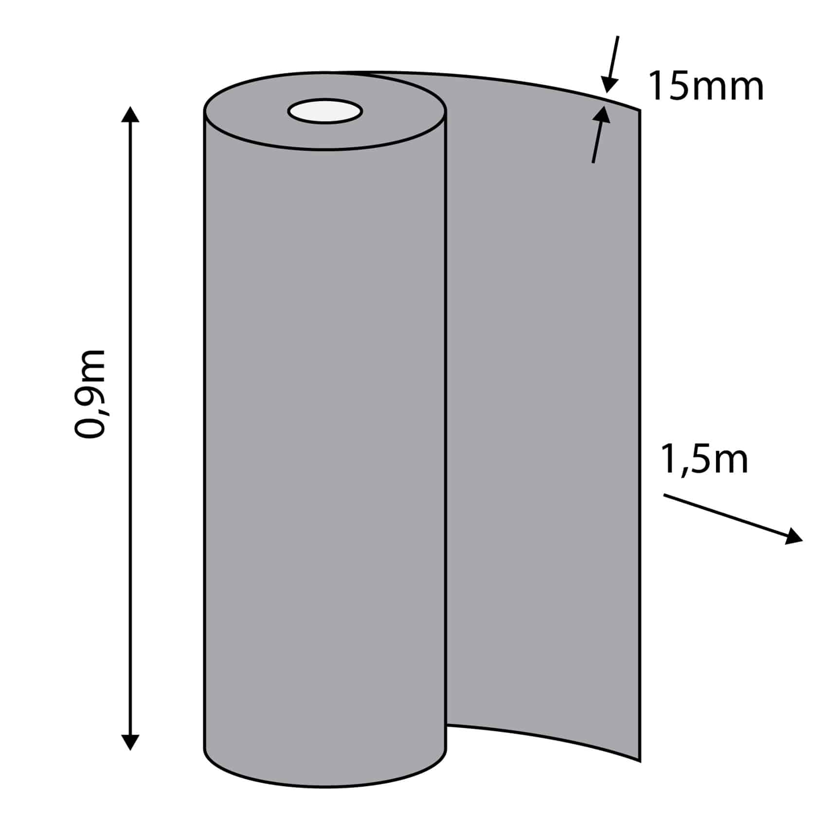 Anti-Ermüdungsmatte ergonomische Arbeitsplatzmatte Bubblemat mit Noppen Gummimatte Meterware