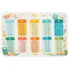 Hochwertige PVC Tischset – Multiplikationstabelle 30x43cm