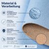 BMBLAU_20 Hellblauer Küchenläufer aus Mikrofaser mit rutschfester PVC-Unterseite, Materialübersicht.