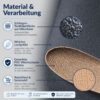 BMANTR_20 Infografik zur Materialbeschaffenheit eines anthrazitfarbenen Mikrofaser-Küchenläufers mit rutschfester PVC-Rückseite.