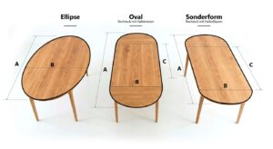 Tischfolie Formen