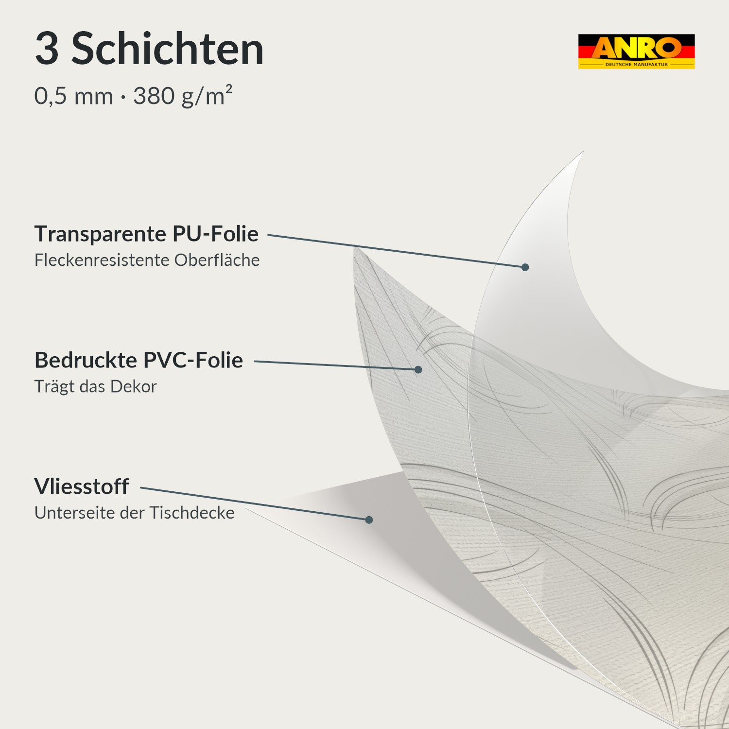 Wachstuch Tischdecke abwaschbar Valeria Hellgrau abstrakt – Ansicht 6