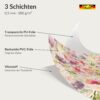 PTS0048F_60 Wachstuch Tischdecke abwaschbar Cintia Blumen Bunt – Ansicht 6