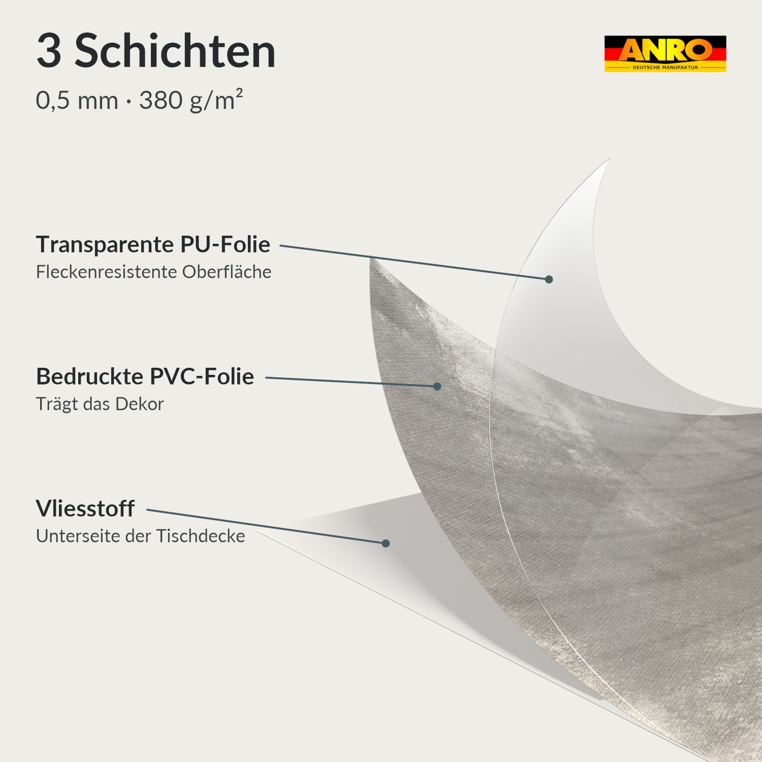 Wachstuch Tischdecke abwaschbar Betonoptik Grau Eden – Ansicht 6