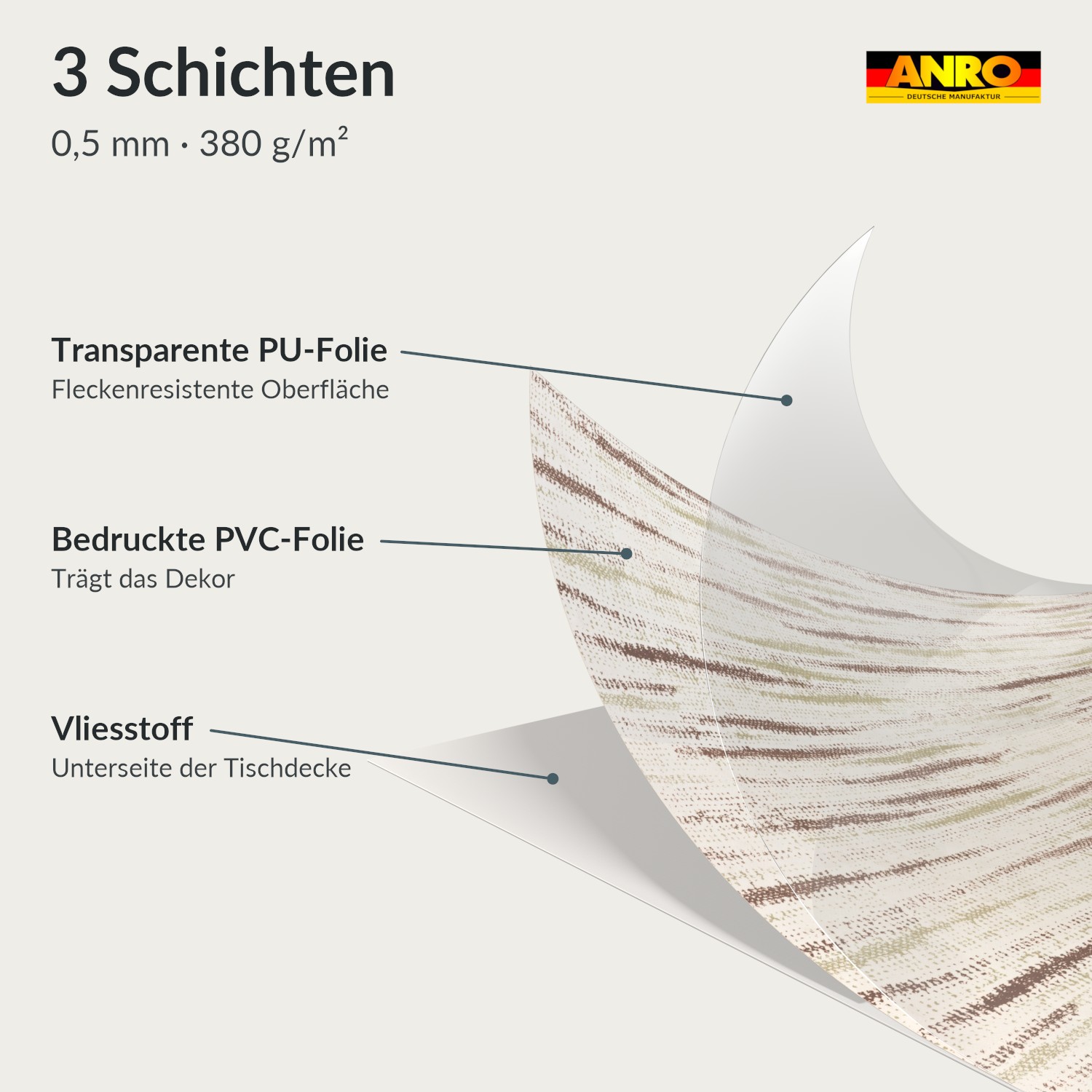 Wachstuch Tischdecke abwaschbar Ana Skandinavisch Braun – Ansicht 6