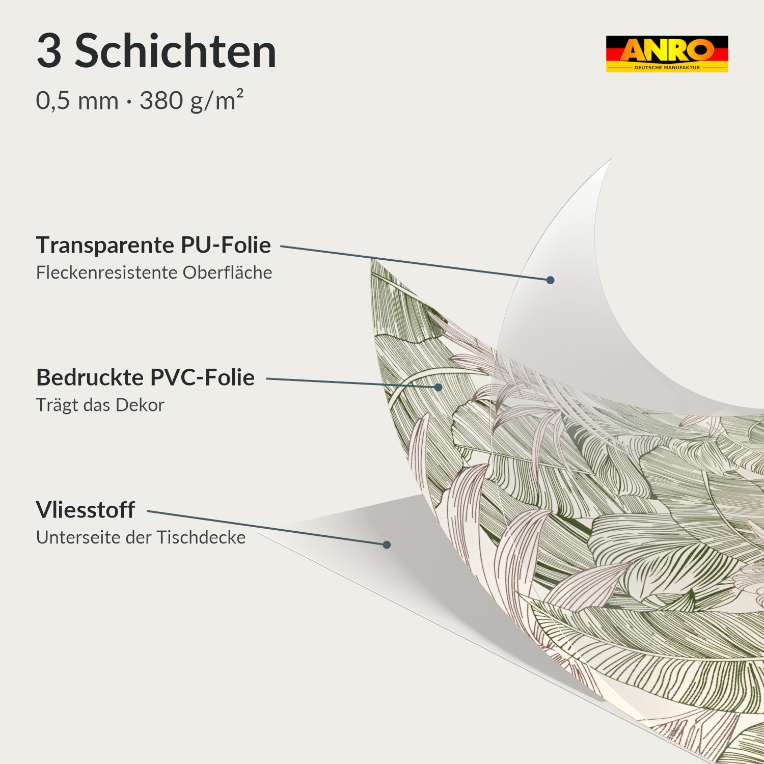 Wachstuch Tischdecke abwaschbar Salva Blattmuster Grün – Ansicht 6