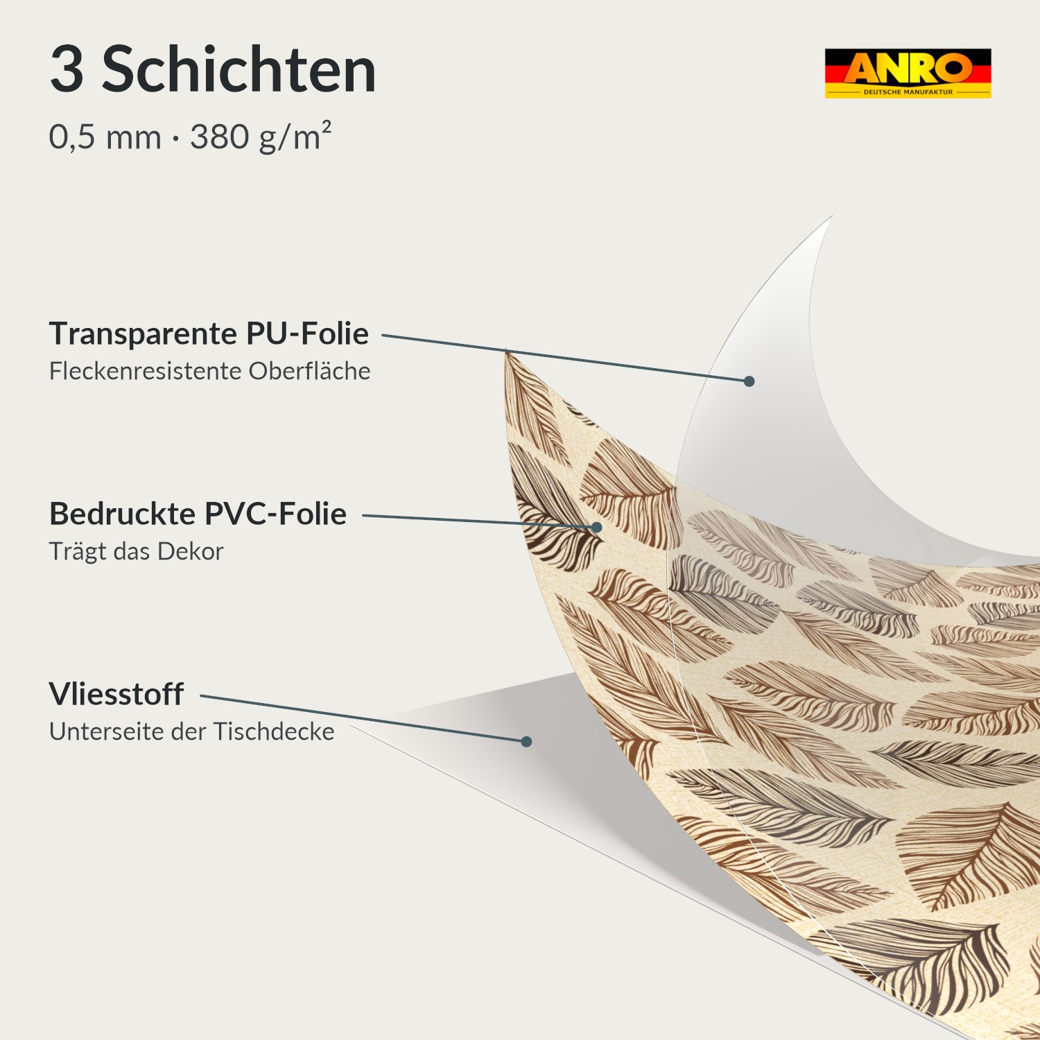 Wachstuch Tischdecke abwaschbar Braun Blattmuster Nela – Ansicht 6