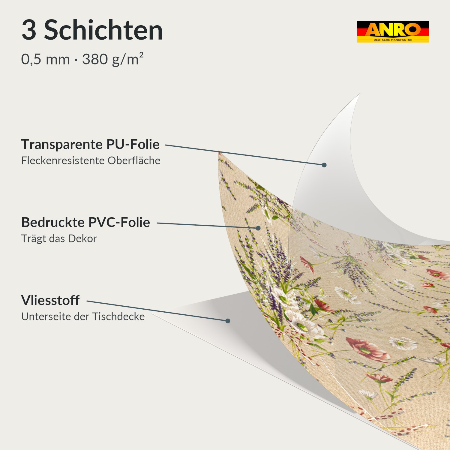 Wachstuch Tischdecke abwaschbar Adriana Lavendel Wiesenblumen Beige – Ansicht 6