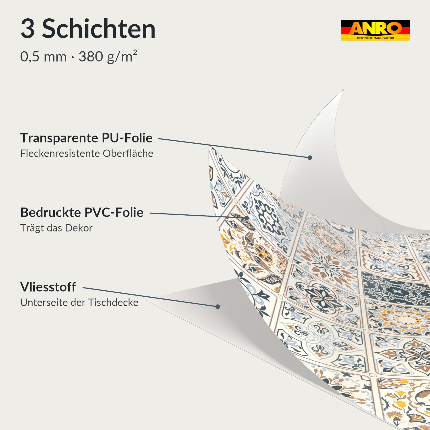 PTS0053F_60 Wachstuch Tischdecke abwaschbar Alba Fliesen Mediterran
